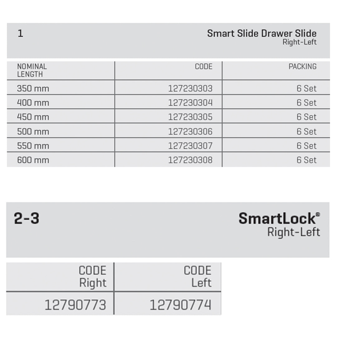Smart Slide Push-Open Full Extension Soft Close Drawer Lock Fix