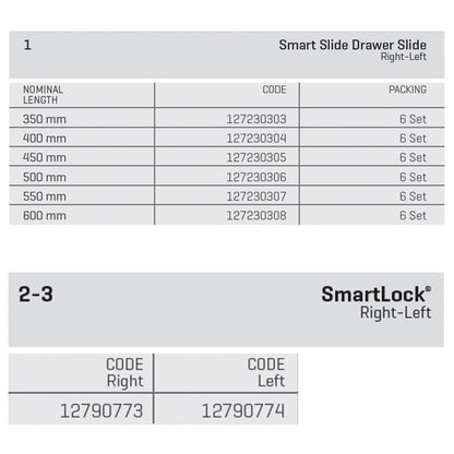 Smart Slide Push-Open Full Extension Soft Close Drawer Lock Fix