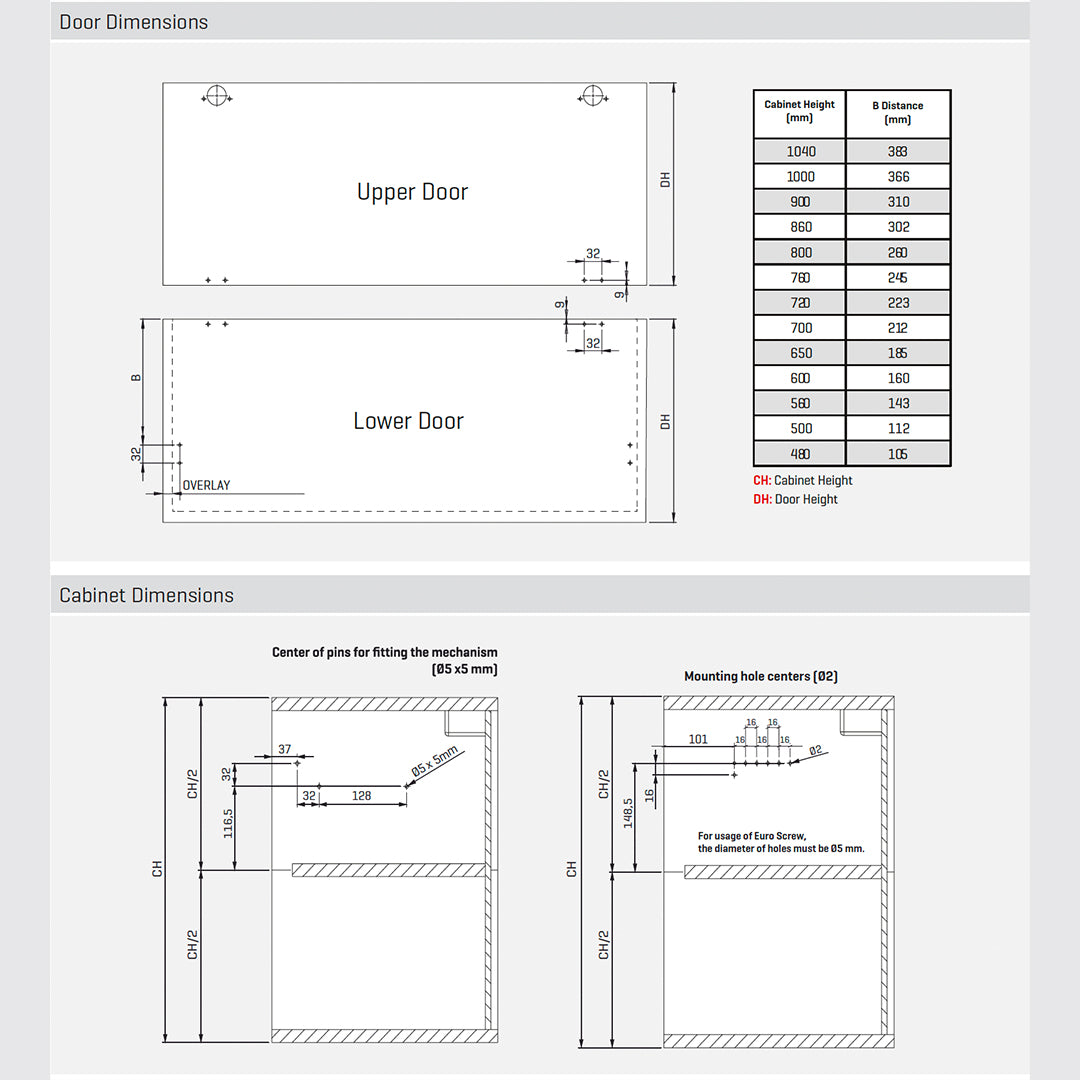 Multi Mech Mechanical Double Lift-up Door Systems