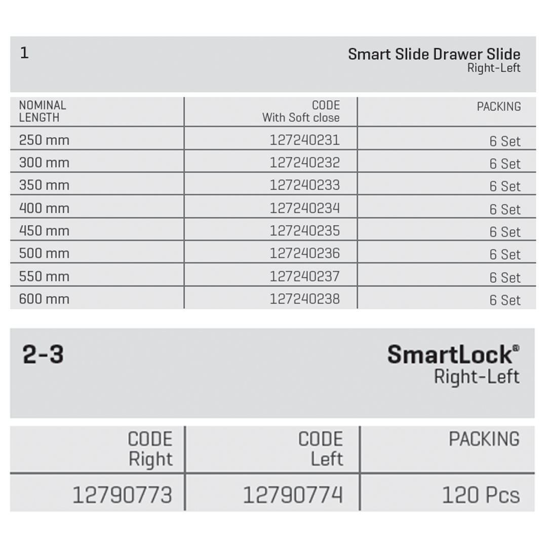 Smart Slide Full Extension Soft Close Drawer Lock Fix