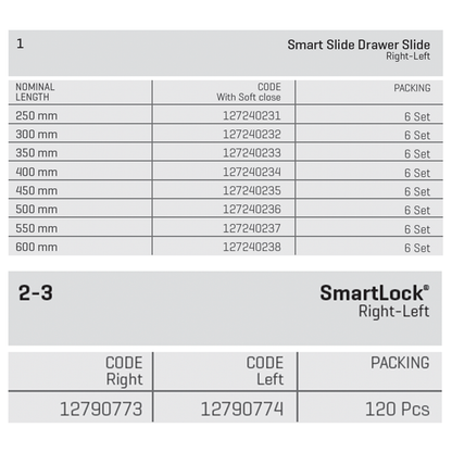 Smart Slide Full Extension Soft Close Drawer Lock Fix