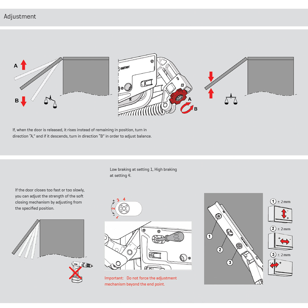 Solo Mech Hingeless Single Lift-up Door Mechanism